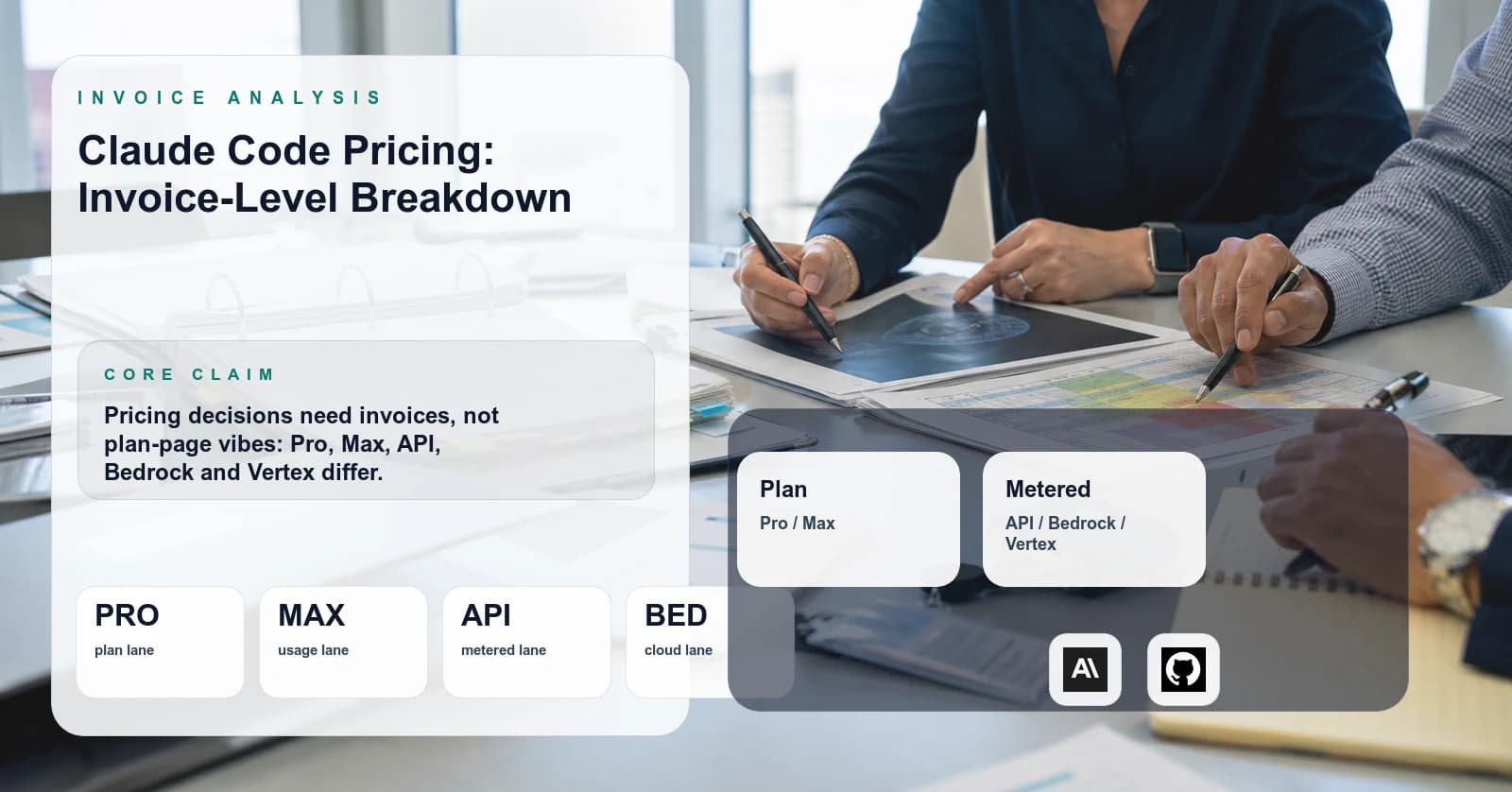 Claude Code Pricing: An Operator's Invoice-Level Breakdown