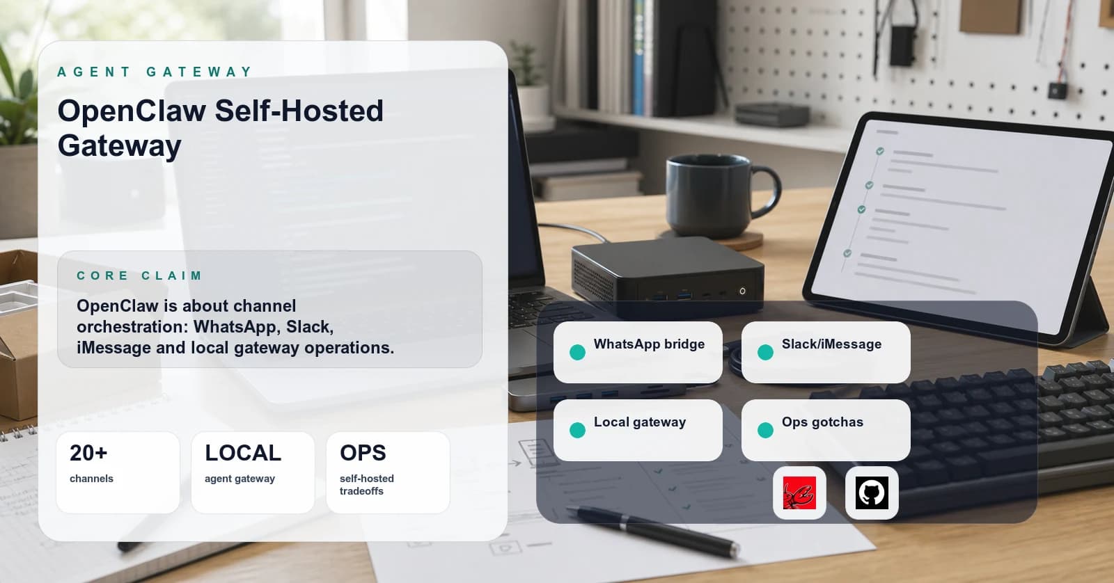 OpenClaw Deep Dive: Self-Hosted Multi-Channel Agent Gateway (2026)